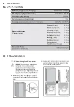 Предварительный просмотр 62 страницы Electrolux EWF8025EQWA User Manual