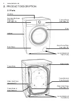 Предварительный просмотр 8 страницы Electrolux EWF9023BDWA User Manual