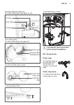 Предварительный просмотр 9 страницы Electrolux EWF9023BDWA User Manual