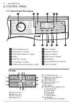 Предварительный просмотр 10 страницы Electrolux EWF9023BDWA User Manual