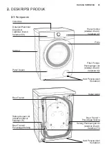 Предварительный просмотр 45 страницы Electrolux EWF9023BDWA User Manual