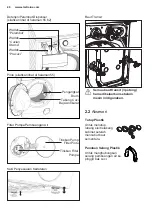 Предварительный просмотр 46 страницы Electrolux EWF9023BDWA User Manual