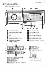 Предварительный просмотр 47 страницы Electrolux EWF9023BDWA User Manual