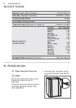 Предварительный просмотр 70 страницы Electrolux EWF9023BDWA User Manual