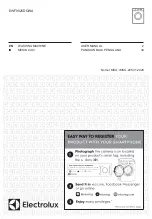 Electrolux EWF9025DQWA User Manual preview