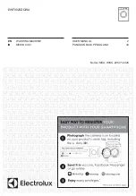 Preview for 1 page of Electrolux EWF9025DQWA User Manual