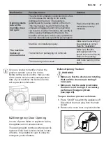 Preview for 27 page of Electrolux EWF9025DQWA User Manual