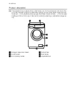 Предварительный просмотр 4 страницы Electrolux EWFH 12280 W User Manual