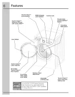 Предварительный просмотр 6 страницы Electrolux EWFLS65ITS - 27" Front-Load Washer Use & Care Manual