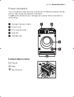 Preview for 7 page of Electrolux EWG 14740 W User Manual