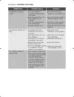 Preview for 30 page of Electrolux EWG 14740 W User Manual