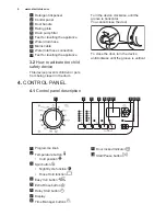 Предварительный просмотр 6 страницы Electrolux EWG 147410 W User Manual