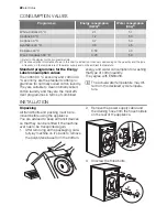 Предварительный просмотр 22 страницы Electrolux EWG 14750 W User Manual