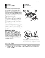 Preview for 5 page of Electrolux EWG 147540 W User Manual