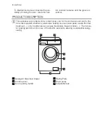 Preview for 4 page of Electrolux EWH 127310 W User Manual