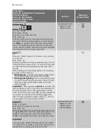 Preview for 14 page of Electrolux EWH 127310 W User Manual