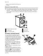 Предварительный просмотр 4 страницы Electrolux EWH 147313 W User Manual