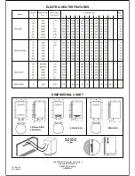 Preview for 4 page of Electrolux EWH-eco R User Manual