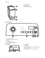 Предварительный просмотр 2 страницы Electrolux EWL 105410 W User Manual