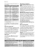 Preview for 6 page of Electrolux EWL 105415 W User Manual