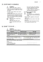 Предварительный просмотр 7 страницы Electrolux EWL1AX User Manual