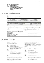 Preview for 15 page of Electrolux EWL1AX User Manual