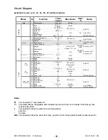 Preview for 36 page of Electrolux EWM 1000 AEG Service Manual