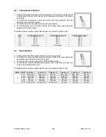 Preview for 7 page of Electrolux EWM 1000 PLUS Service Manual