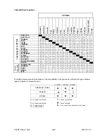 Preview for 9 page of Electrolux EWM 1000 PLUS Service Manual