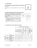 Preview for 15 page of Electrolux EWM 1000 PLUS Service Manual