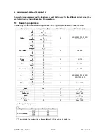 Preview for 16 page of Electrolux EWM 1000 PLUS Service Manual