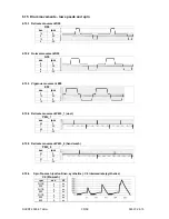 Preview for 30 page of Electrolux EWM 1000 PLUS Service Manual