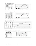 Preview for 31 page of Electrolux EWM 1000 PLUS Service Manual