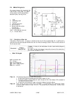 Preview for 39 page of Electrolux EWM 1000 PLUS Service Manual