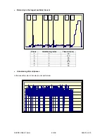 Preview for 45 page of Electrolux EWM 1000 PLUS Service Manual