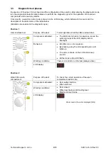 Preview for 8 page of Electrolux EWM09312 Service Manual