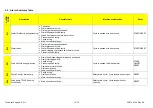 Preview for 15 page of Electrolux EWM09312 Service Manual