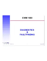 Electrolux EWM1000 Diagnostics & Faultfinding preview