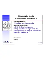 Preview for 4 page of Electrolux EWM1000 Diagnostics & Faultfinding