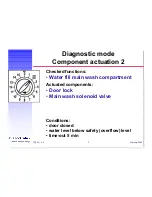 Preview for 5 page of Electrolux EWM1000 Diagnostics & Faultfinding