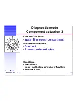 Preview for 6 page of Electrolux EWM1000 Diagnostics & Faultfinding