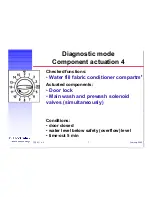 Preview for 7 page of Electrolux EWM1000 Diagnostics & Faultfinding