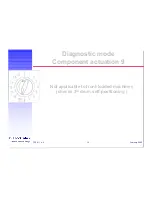 Preview for 12 page of Electrolux EWM1000 Diagnostics & Faultfinding