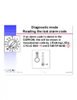 Preview for 13 page of Electrolux EWM1000 Diagnostics & Faultfinding