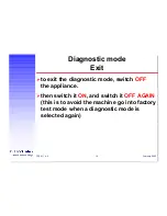 Preview for 19 page of Electrolux EWM1000 Diagnostics & Faultfinding