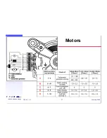 Preview for 37 page of Electrolux EWM1000 Diagnostics & Faultfinding