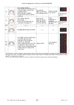 Preview for 9 page of Electrolux EWM10931 Service Manual