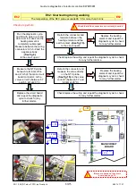 Preview for 53 page of Electrolux EWM10931 Service Manual