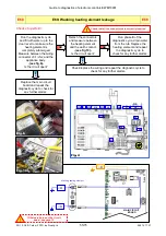 Preview for 55 page of Electrolux EWM10931 Service Manual