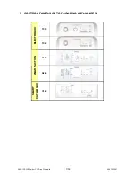 Preview for 7 page of Electrolux EWM1100 Service Manual